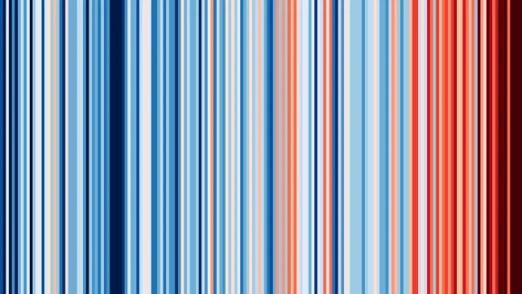 SIM2 climate data