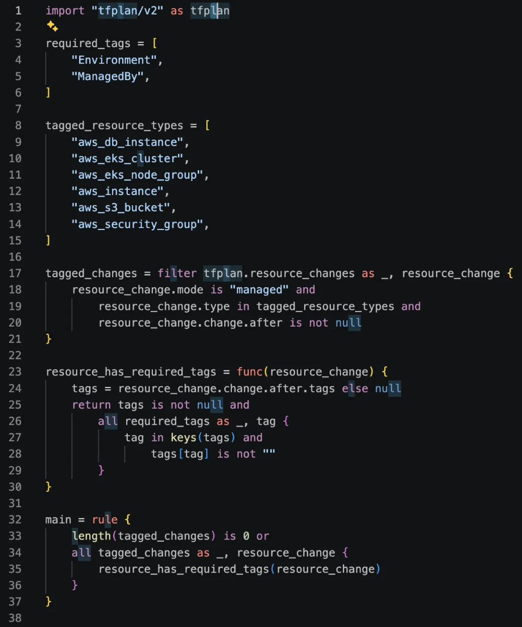 Sample source code generated by the MCP server: