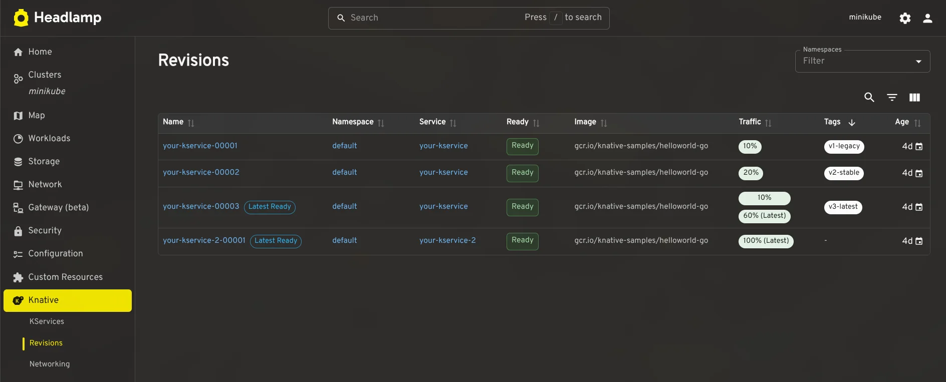 Knative Revision List View
