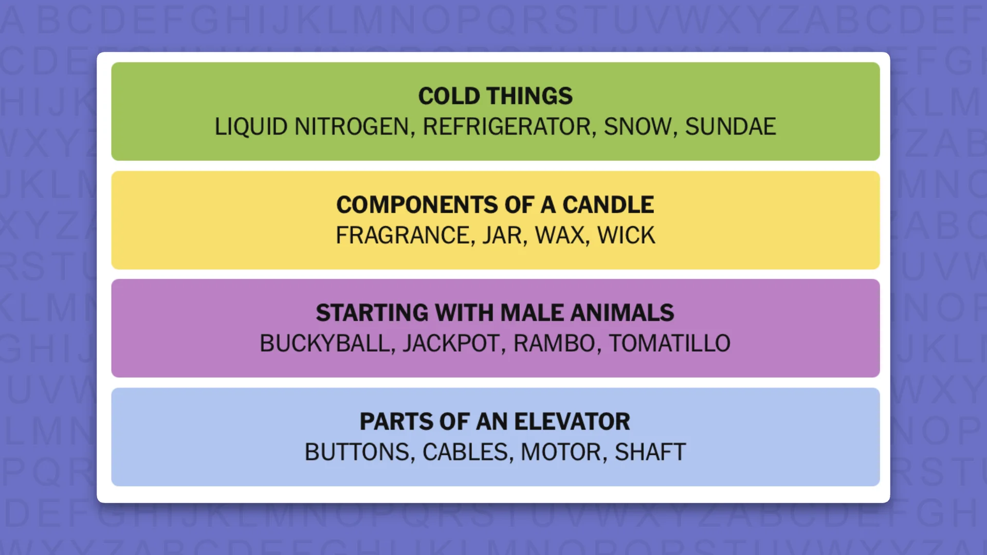 NYT Connections answers for game 1153 on a purple background