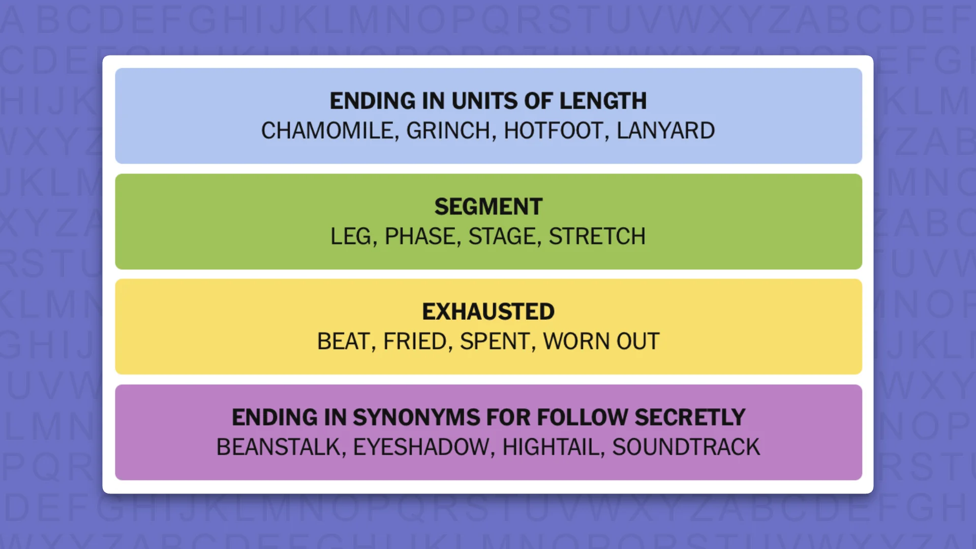 NYT Connections answers for game 1161 on a purple background