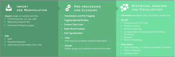 TALL – An Enhanced R Shiny App for Text Analysis and NLP Workflows