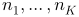 Ordered set partitions and formulas in permute