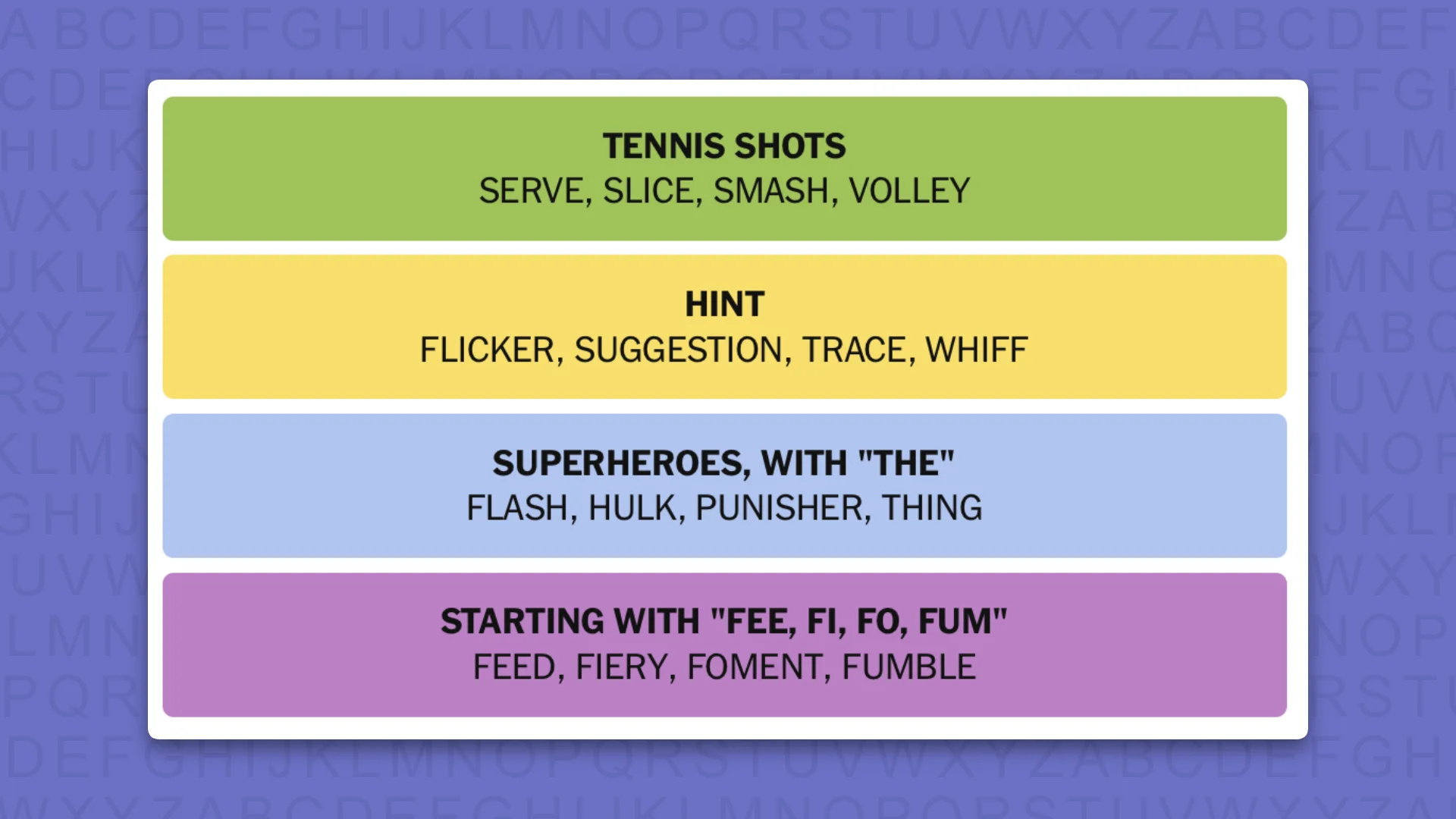 NYT Connections answers for game 1221 on a purple background